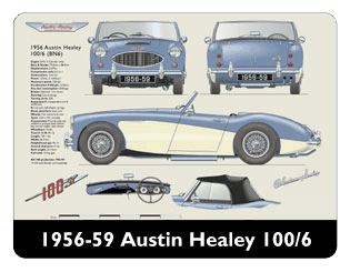 Austin Healey 100/6 1956-59 Mouse Mat